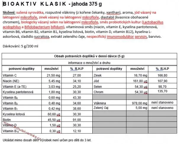 Bioaktiv klasik family Jahoda 375g - DMT 10.02.2024